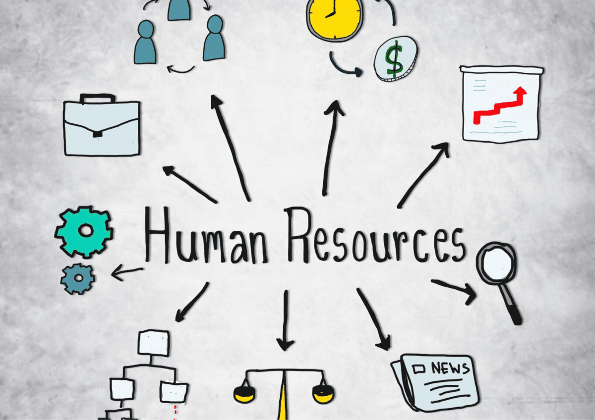 RH Solution - Ressources Humaines