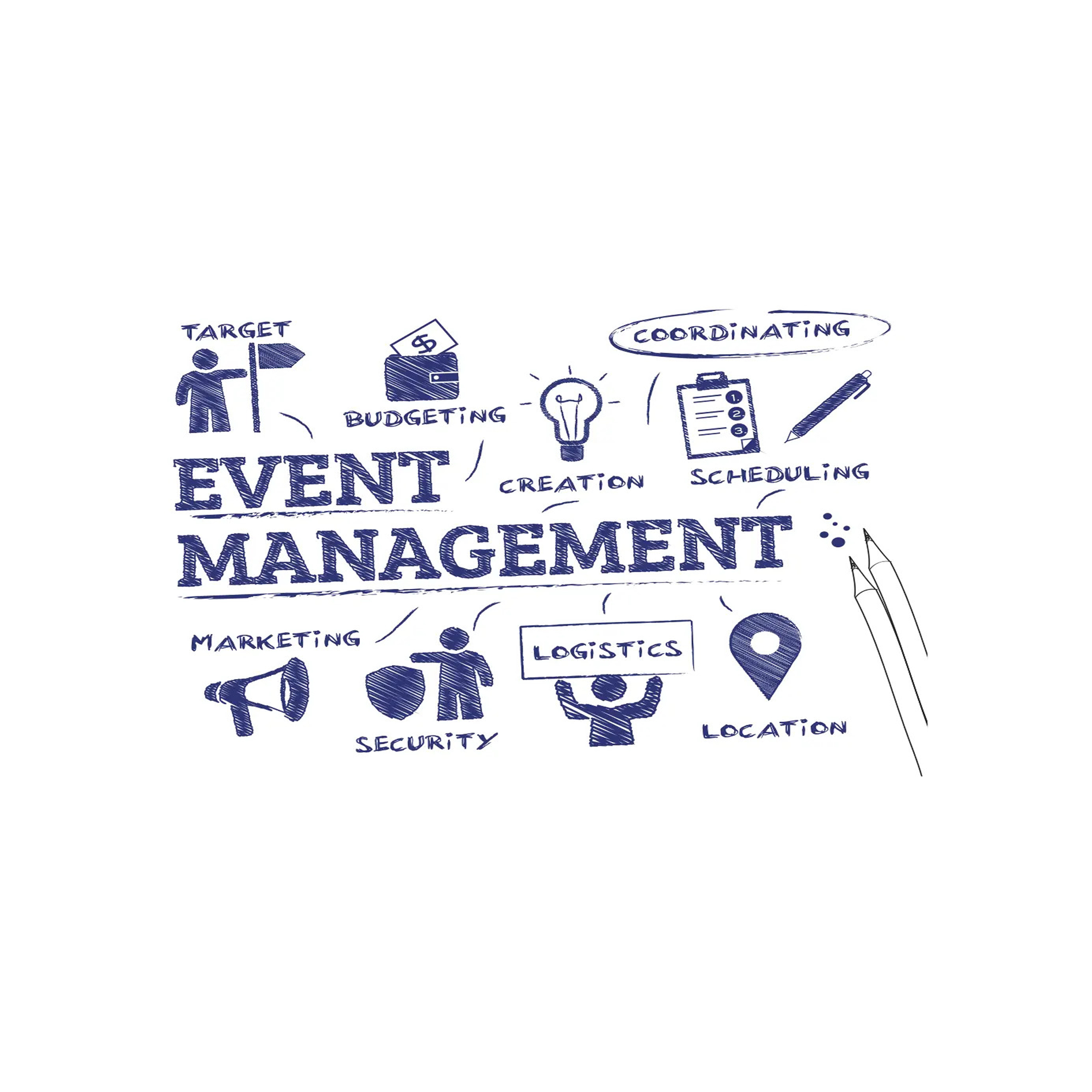 Gestion d’événements